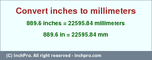 Result converting 889.6 inches to mm = 22595.84 millimeters