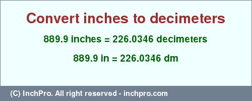 Result converting 889.9 inches to dm = 226.0346 decimeters