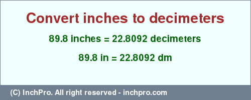 Result converting 89.8 inches to dm = 22.8092 decimeters