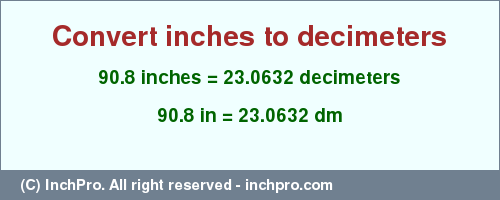 Result converting 90.8 inches to dm = 23.0632 decimeters