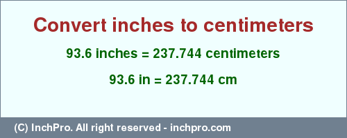 Result converting 93.6 inches to cm = 237.744 centimeters