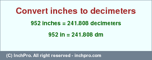 Result converting 952 inches to dm = 241.808 decimeters