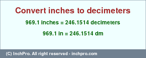 Result converting 969.1 inches to dm = 246.1514 decimeters