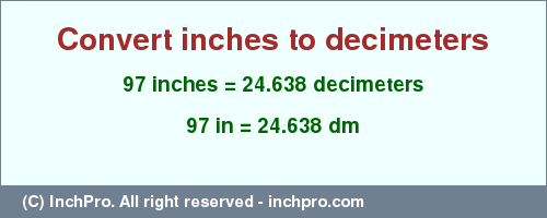 Result converting 97 inches to dm = 24.638 decimeters