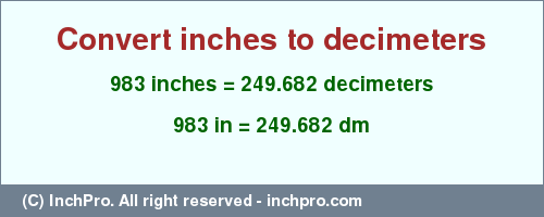 Result converting 983 inches to dm = 249.682 decimeters