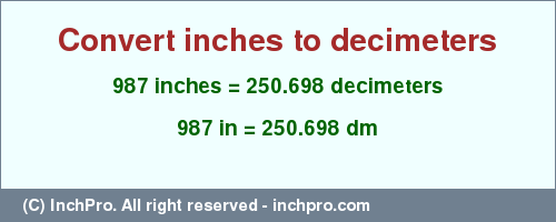 Result converting 987 inches to dm = 250.698 decimeters