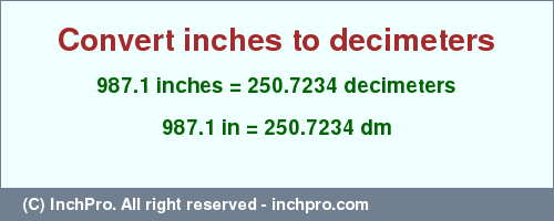 Result converting 987.1 inches to dm = 250.7234 decimeters