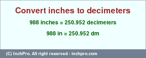 Result converting 988 inches to dm = 250.952 decimeters