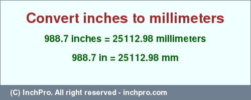 Result converting 988.7 inches to mm = 25112.98 millimeters