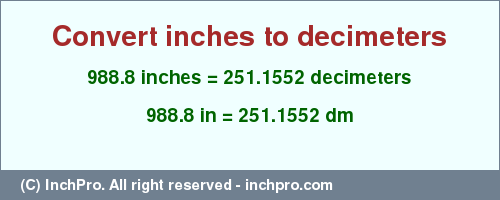 Result converting 988.8 inches to dm = 251.1552 decimeters