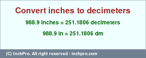 Result converting 988.9 inches to dm = 251.1806 decimeters