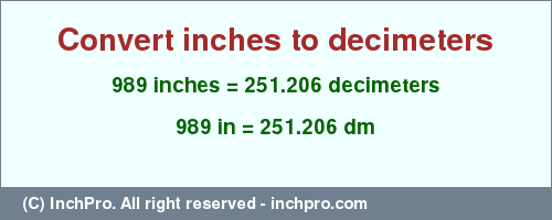 Result converting 989 inches to dm = 251.206 decimeters