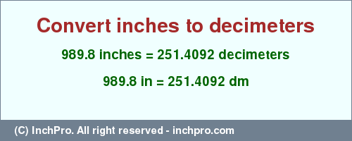 Result converting 989.8 inches to dm = 251.4092 decimeters