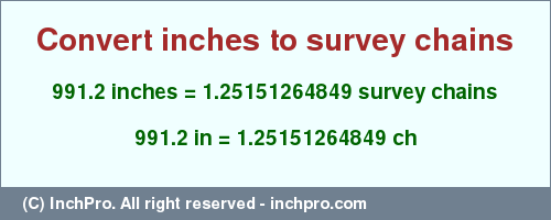 Result converting 991.2 inches to ch = 1.25151264849 survey chains
