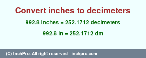 Result converting 992.8 inches to dm = 252.1712 decimeters