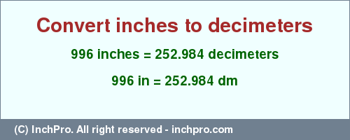 Result converting 996 inches to dm = 252.984 decimeters