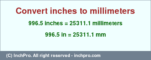 Result converting 996.5 inches to mm = 25311.1 millimeters