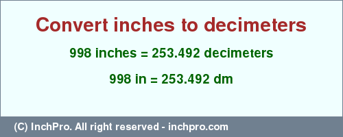 Result converting 998 inches to dm = 253.492 decimeters