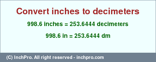 Result converting 998.6 inches to dm = 253.6444 decimeters