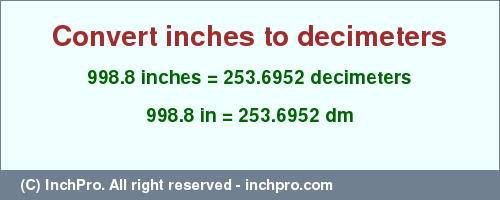 Result converting 998.8 inches to dm = 253.6952 decimeters