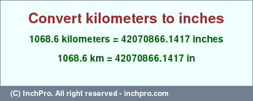 Result converting 1068.6 kilometers to inches = 42070866.1417 inches