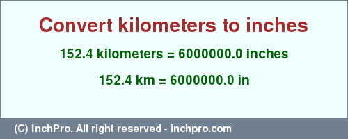 Result converting 152.4 kilometers to inches = 6000000.0 inches