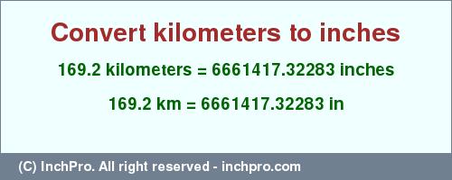 Result converting 169.2 kilometers to inches = 6661417.32283 inches