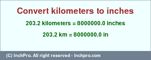 Result converting 203.2 kilometers to inches = 8000000.0 inches