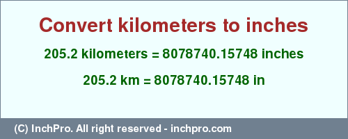 Result converting 205.2 kilometers to inches = 8078740.15748 inches