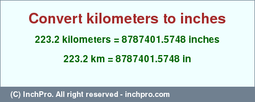 Result converting 223.2 kilometers to inches = 8787401.5748 inches