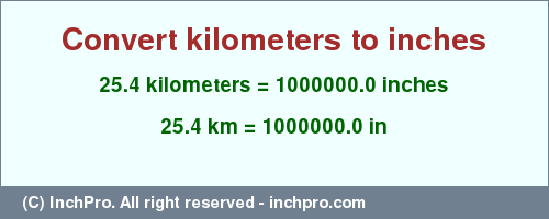 Result converting 25.4 kilometers to inches = 1000000.0 inches