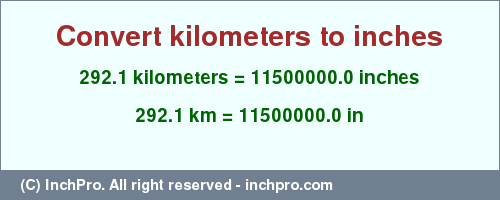 Result converting 292.1 kilometers to inches = 11500000.0 inches