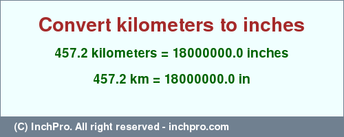 Result converting 457.2 kilometers to inches = 18000000.0 inches