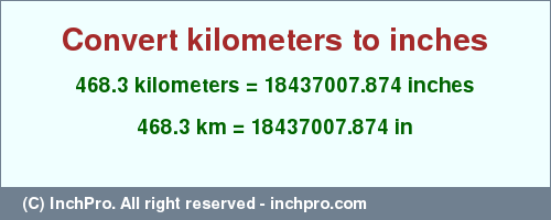 Result converting 468.3 kilometers to inches = 18437007.874 inches