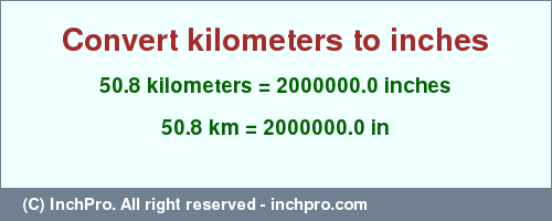 Result converting 50.8 kilometers to inches = 2000000.0 inches