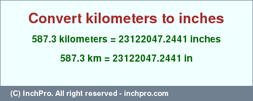 Result converting 587.3 kilometers to inches = 23122047.2441 inches