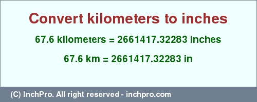 Result converting 67.6 kilometers to inches = 2661417.32283 inches