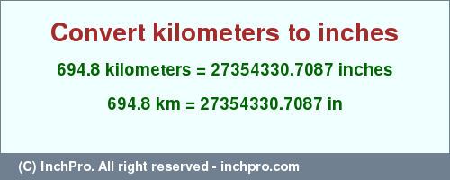 Result converting 694.8 kilometers to inches = 27354330.7087 inches