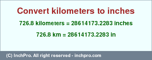 Result converting 726.8 kilometers to inches = 28614173.2283 inches