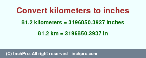 Result converting 81.2 kilometers to inches = 3196850.3937 inches