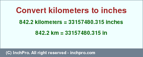 Result converting 842.2 kilometers to inches = 33157480.315 inches
