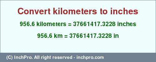 Result converting 956.6 kilometers to inches = 37661417.3228 inches