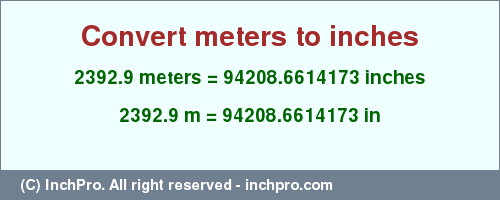 Result converting 2392.9 meters to inches = 94208.6614173 inches