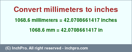 Result converting 1068.6 millimeters to inches = 42.0708661417 inches