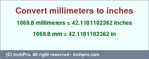 Result converting 1069.8 millimeters to inches = 42.1181102362 inches