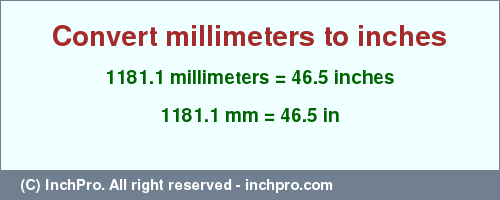 Result converting 1181.1 millimeters to inches = 46.5 inches