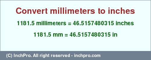 Result converting 1181.5 millimeters to inches = 46.5157480315 inches