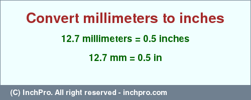 Result converting 12.7 millimeters to inches = 0.5 inches