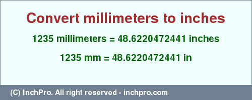 Result converting 1235 millimeters to inches = 48.6220472441 inches