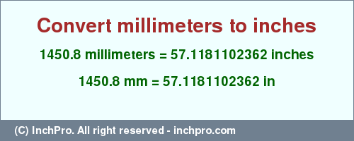 Result converting 1450.8 millimeters to inches = 57.1181102362 inches